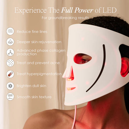 AeroFace | Pro LED Light Therapy Mask